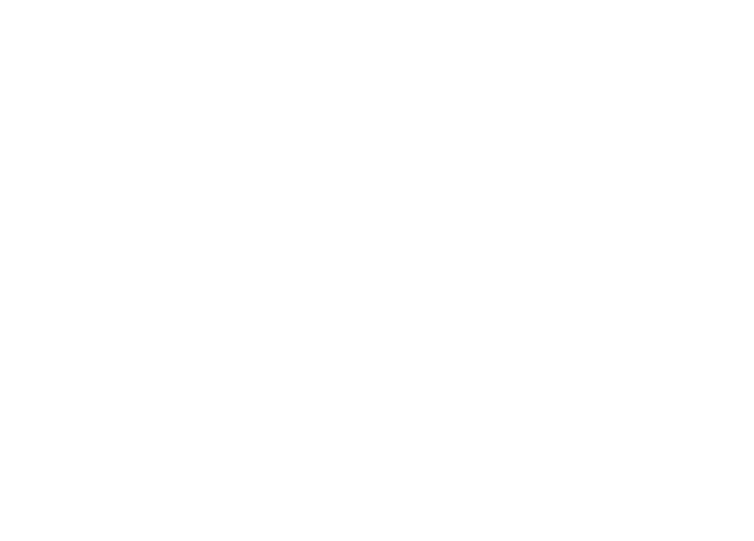 Righiphotography